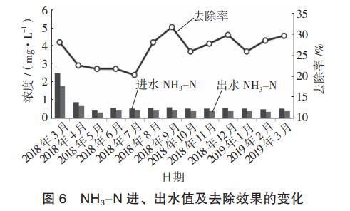 污水處理設(shè)備__全康環(huán)保QKEP