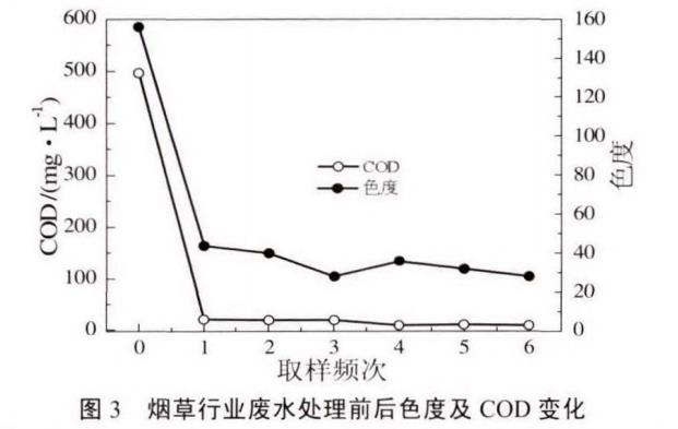 污水處理設(shè)備__全康環(huán)保QKEP