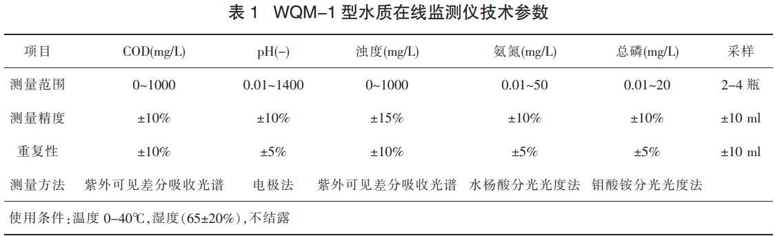 污水處理設(shè)備__全康環(huán)保QKEP