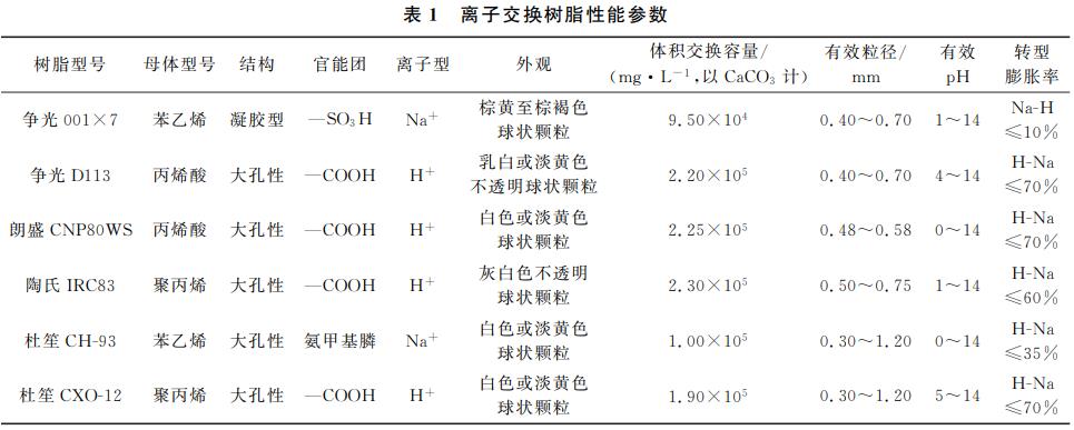 污水處理設備__全康環(huán)保QKEP