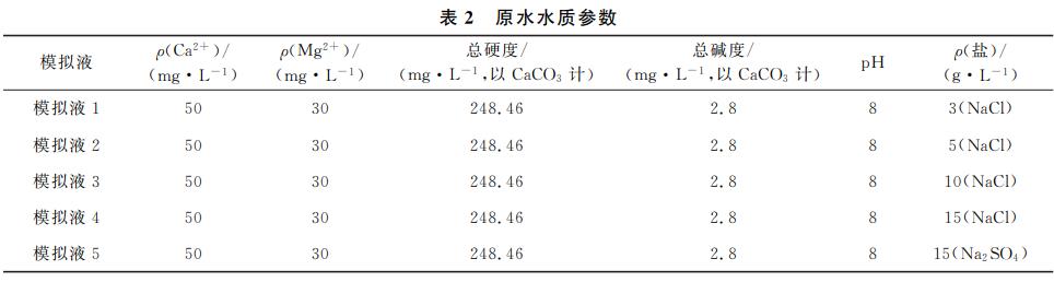 污水處理設備__全康環(huán)保QKEP