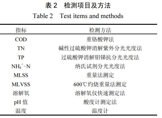 污水處理設(shè)備__全康環(huán)保QKEP