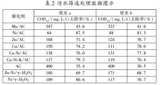 污水處理設(shè)備__全康環(huán)保QKEP