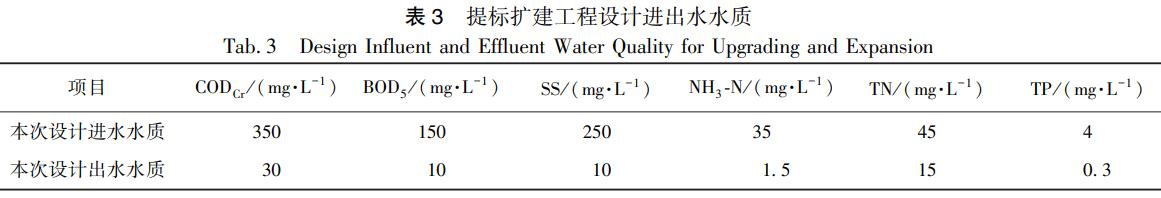 污水處理設備__全康環(huán)保QKEP