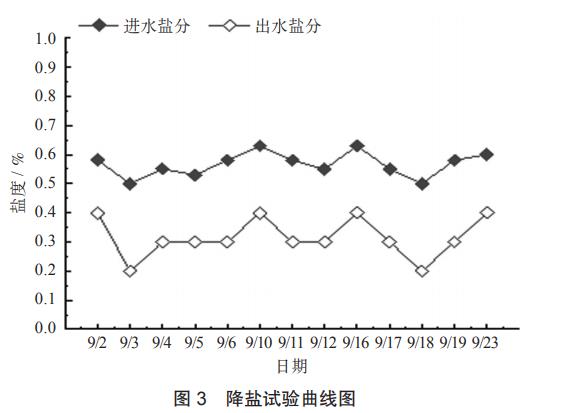 污水處理設(shè)備__全康環(huán)保QKEP