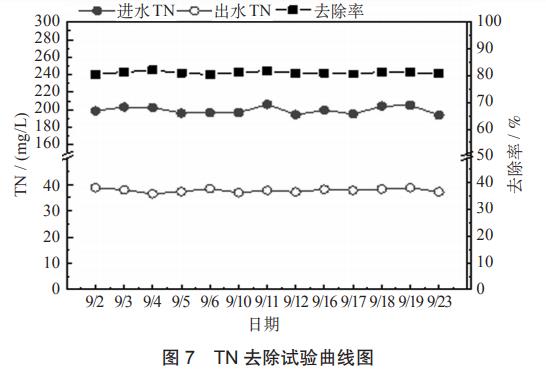 污水處理設(shè)備__全康環(huán)保QKEP