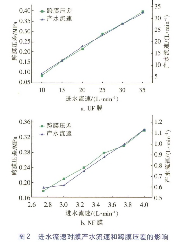 污水處理設(shè)備__全康環(huán)保QKEP