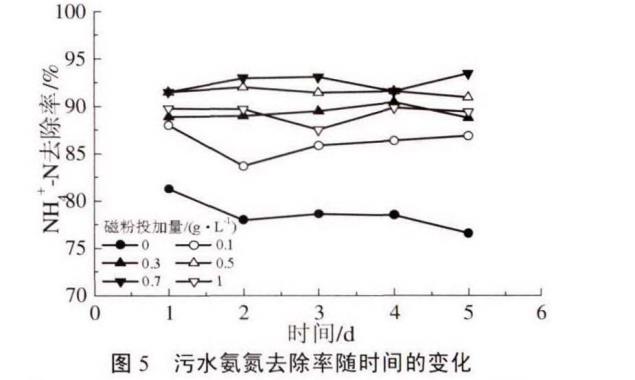 污水處理設(shè)備__全康環(huán)保QKEP