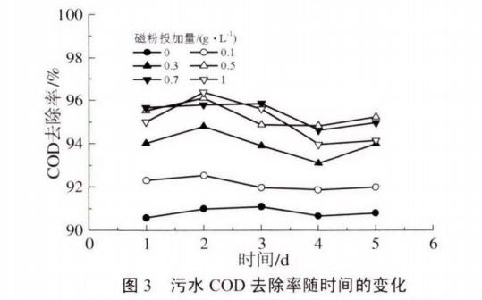 污水處理設(shè)備__全康環(huán)保QKEP