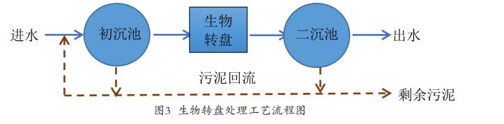 污水處理設(shè)備__全康環(huán)保QKEP