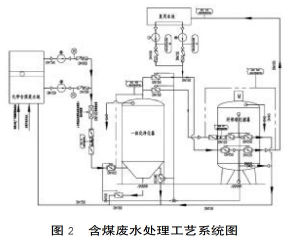 污水處理設(shè)備__全康環(huán)保QKEP