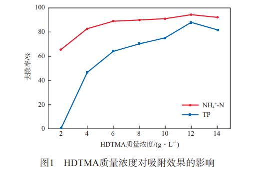 污水處理設(shè)備__全康環(huán)保QKEP