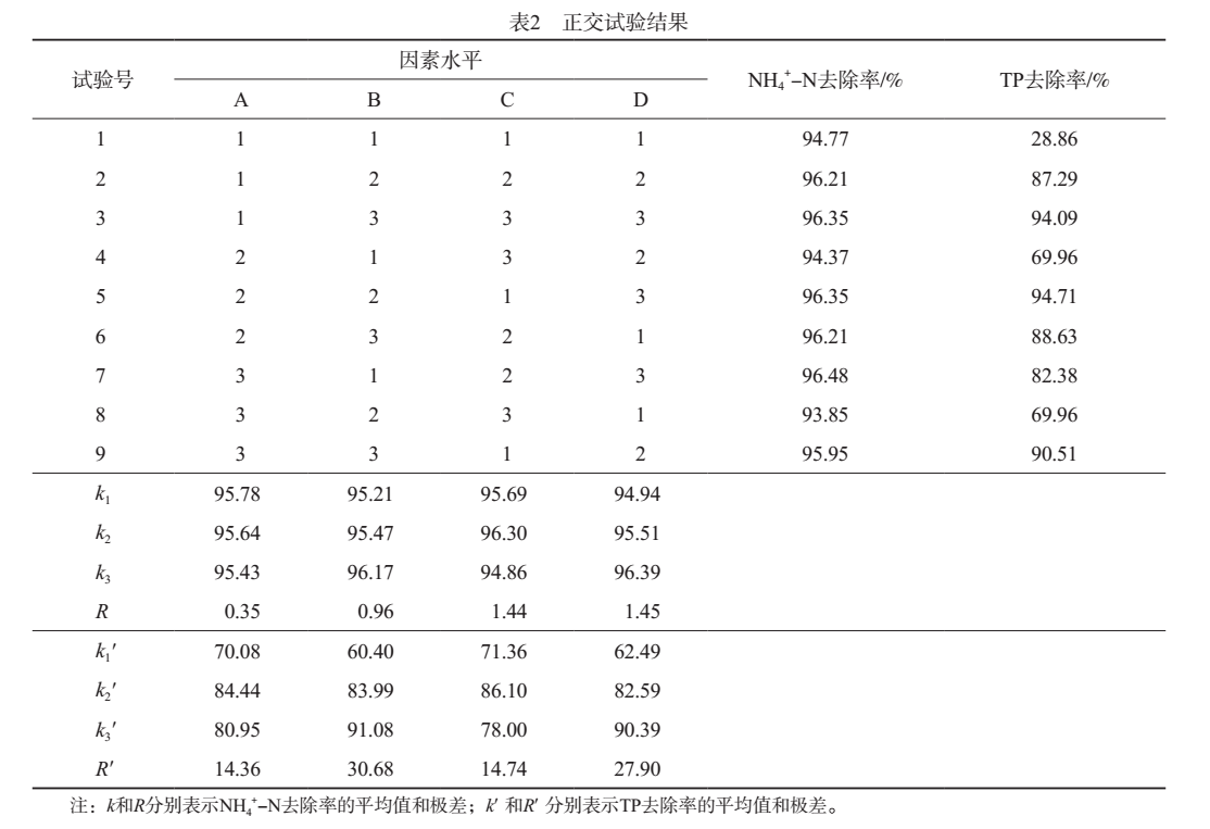 污水處理設(shè)備__全康環(huán)保QKEP