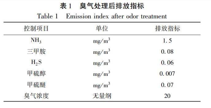 污水處理設(shè)備__全康環(huán)保QKEP