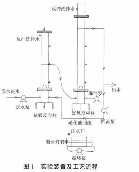 污水處理設(shè)備__全康環(huán)保QKEP