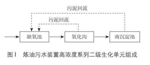 污水處理設(shè)備__全康環(huán)保QKEP