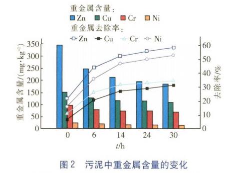 污水處理設(shè)備__全康環(huán)保QKEP