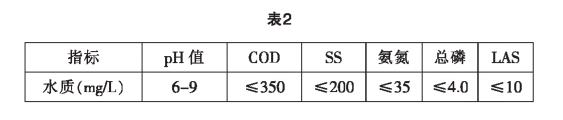 污水處理設備__全康環(huán)保QKEP