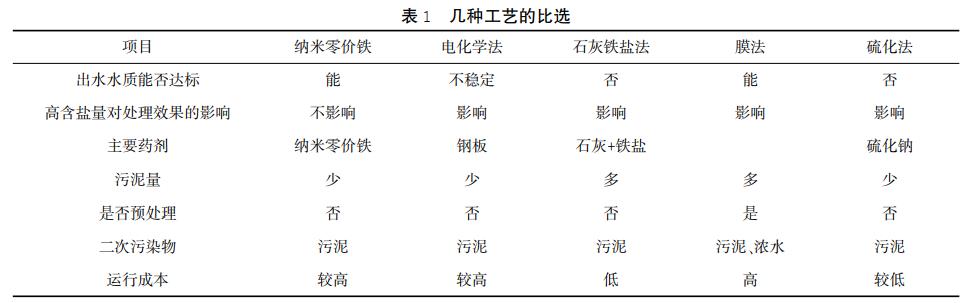 污水處理設(shè)備__全康環(huán)保QKEP