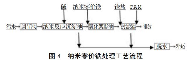 污水處理設(shè)備__全康環(huán)保QKEP