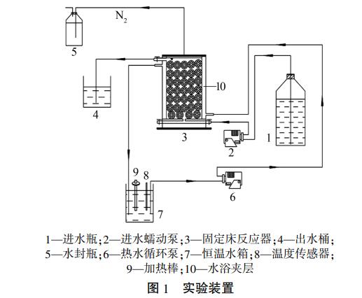 污水處理設(shè)備__全康環(huán)保QKEP