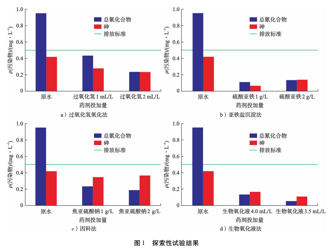 污水處理設(shè)備__全康環(huán)保QKEP