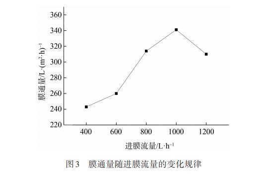 污水處理設(shè)備__全康環(huán)保QKEP