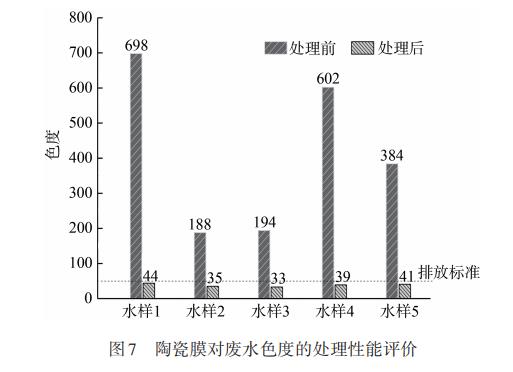 污水處理設(shè)備__全康環(huán)保QKEP