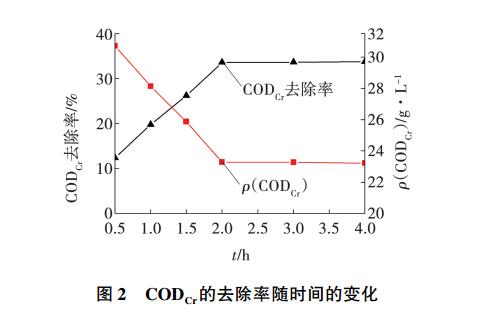 污水處理設(shè)備__全康環(huán)保QKEP