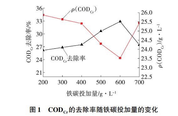 污水處理設(shè)備__全康環(huán)保QKEP