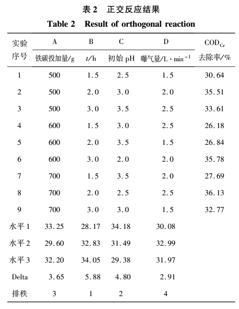 污水處理設(shè)備__全康環(huán)保QKEP