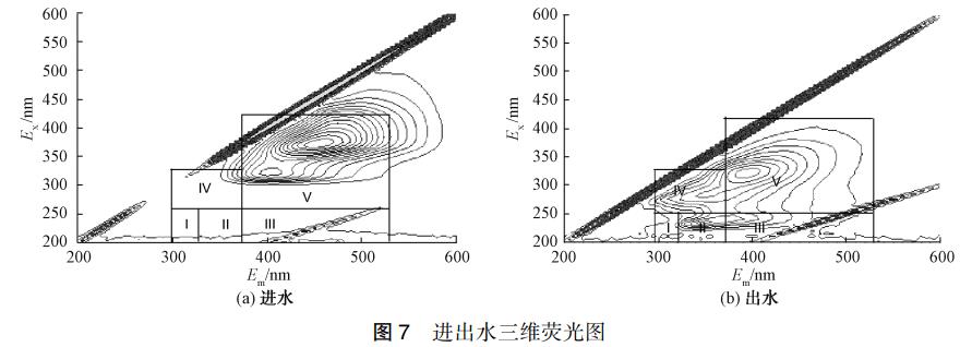 污水處理設備__全康環(huán)保QKEP