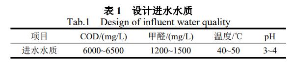 污水處理設備__全康環(huán)保QKEP