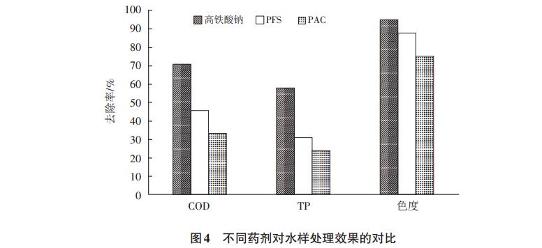 污水處理設備__全康環(huán)保QKEP