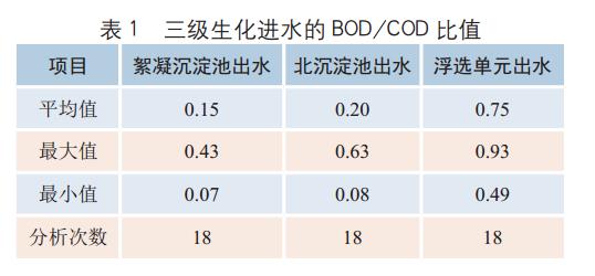 污水處理設備__全康環(huán)保QKEP