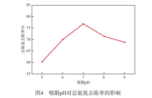 污水處理設備__全康環(huán)保QKEP