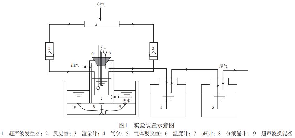 污水處理設備__全康環(huán)保QKEP