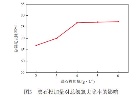 污水處理設備__全康環(huán)保QKEP