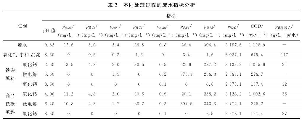 污水處理設(shè)備__全康環(huán)保QKEP