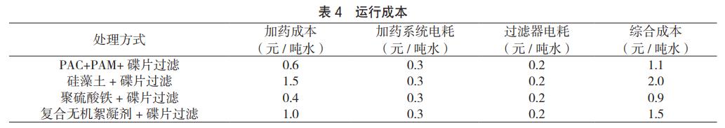 污水處理設(shè)備__全康環(huán)保QKEP