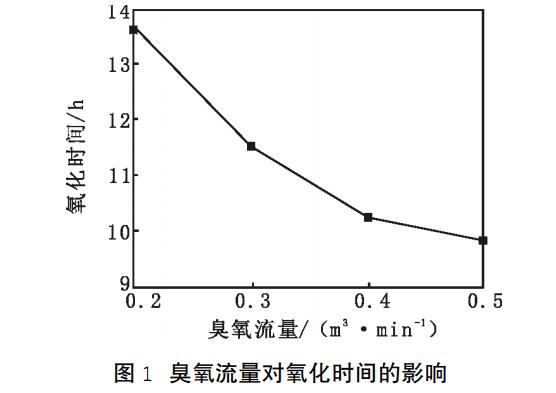 污水處理設(shè)備__全康環(huán)保QKEP