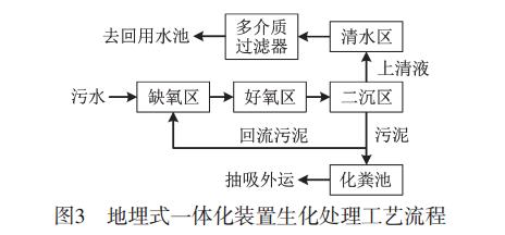 污水處理設(shè)備__全康環(huán)保QKEP