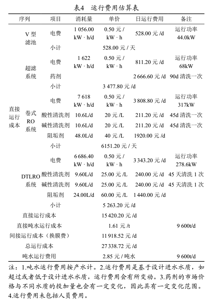 污水處理設(shè)備__全康環(huán)保QKEP