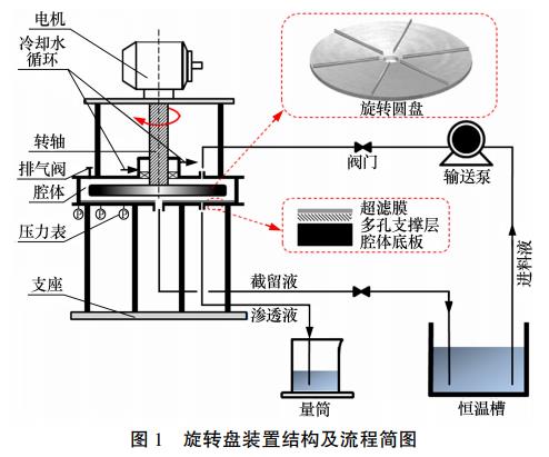 污水處理設備__全康環(huán)保QKEP