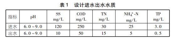 污水處理設備__全康環(huán)保QKEP