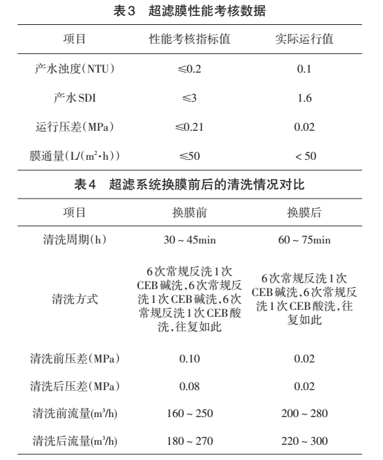 污水處理設(shè)備__全康環(huán)保QKEP