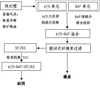 污水處理設(shè)備__全康環(huán)保QKEP