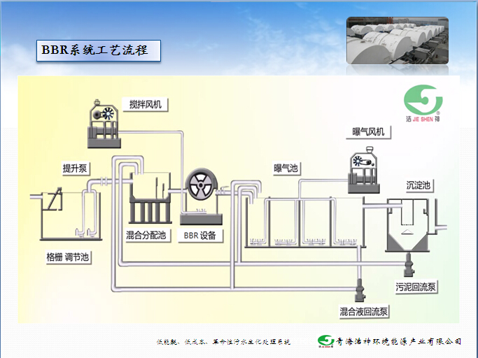 污水處理設(shè)備__全康環(huán)保QKEP