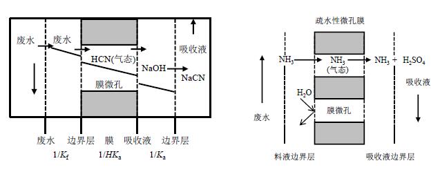 污水處理設(shè)備__全康環(huán)保QKEP