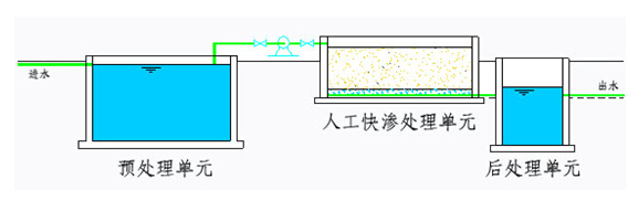 污水處理設(shè)備__全康環(huán)保QKEP